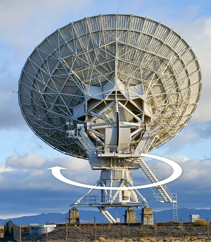 Radar Antennas
